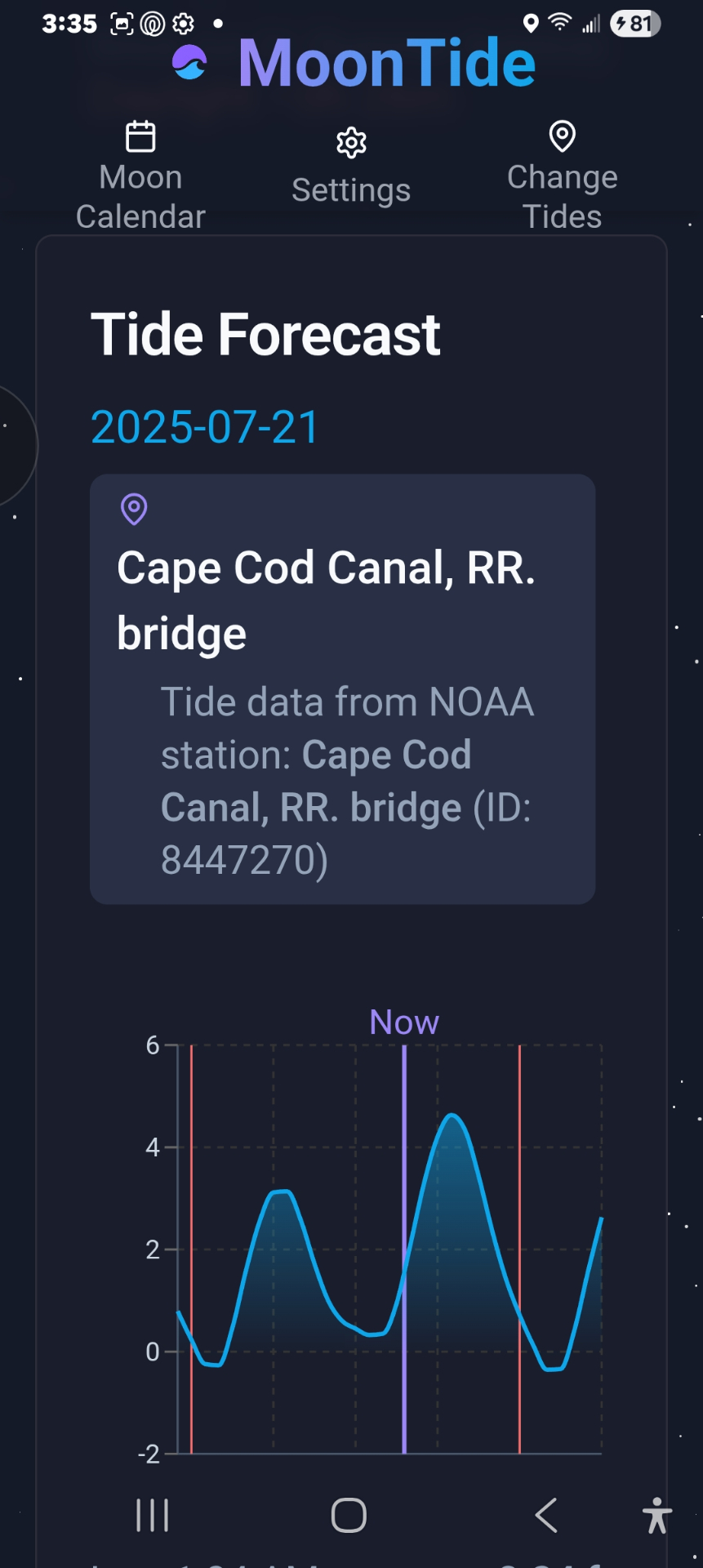 Tide chart predictions